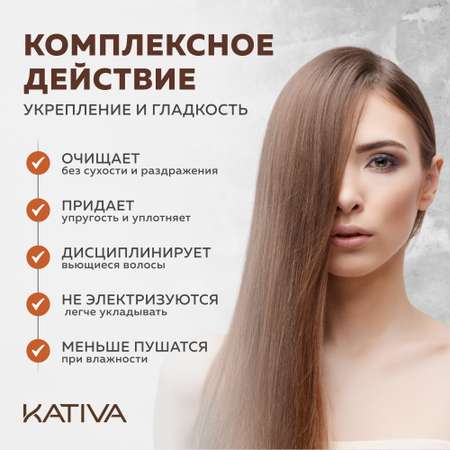 Укрепляющий шампунь Kativa с кератином для всех типов волоc 500 мл