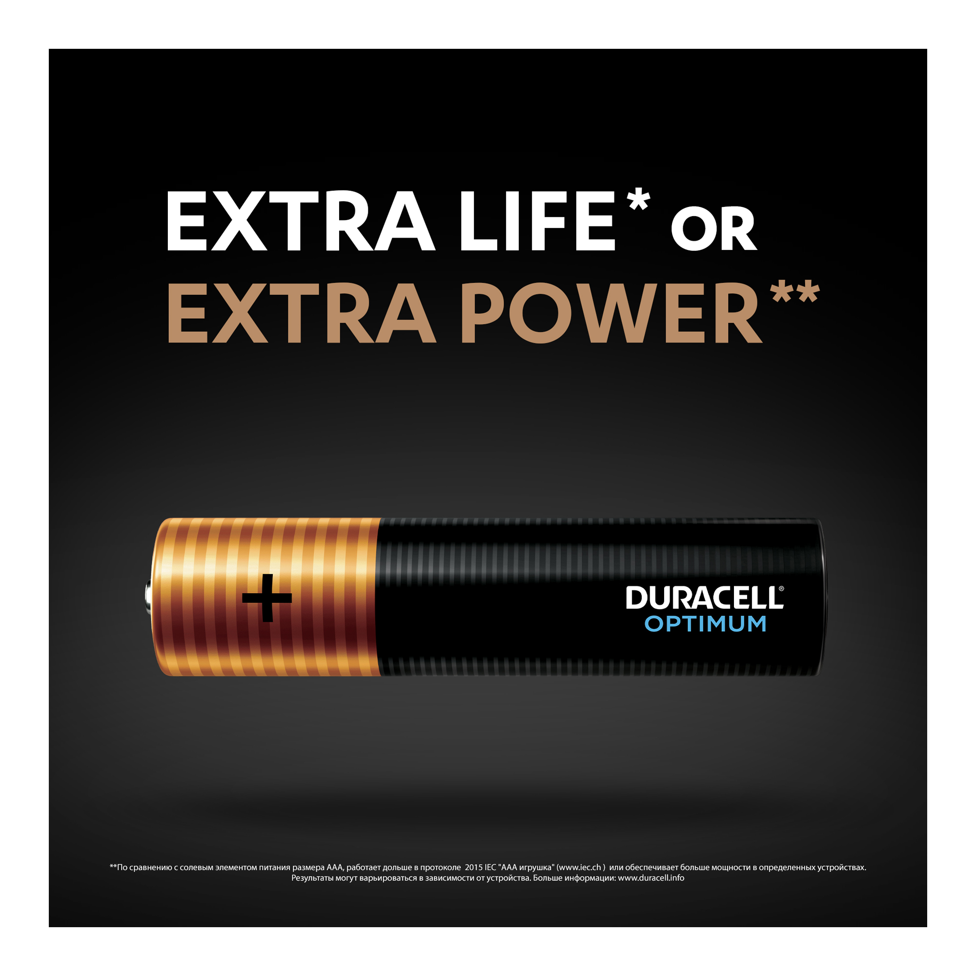 Батарейки Duracell Optimum AAA 8шт 5014070 - фото 5