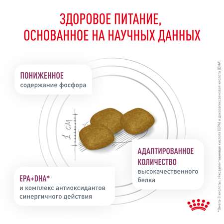 Корм для собак ROYAL CANIN Renal при почечной недостаточности 14кг