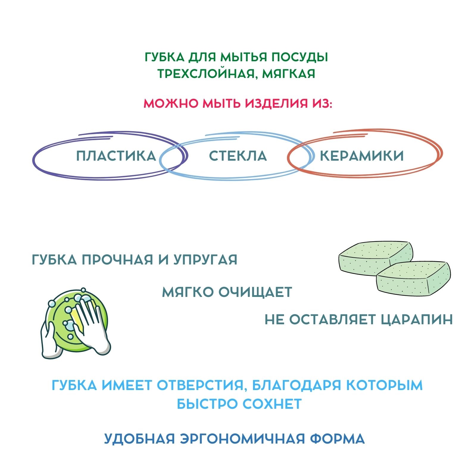 Губка для мытья посуды INSAN трехслойная мягкая 10шт в упаковке 181620 - фото 3