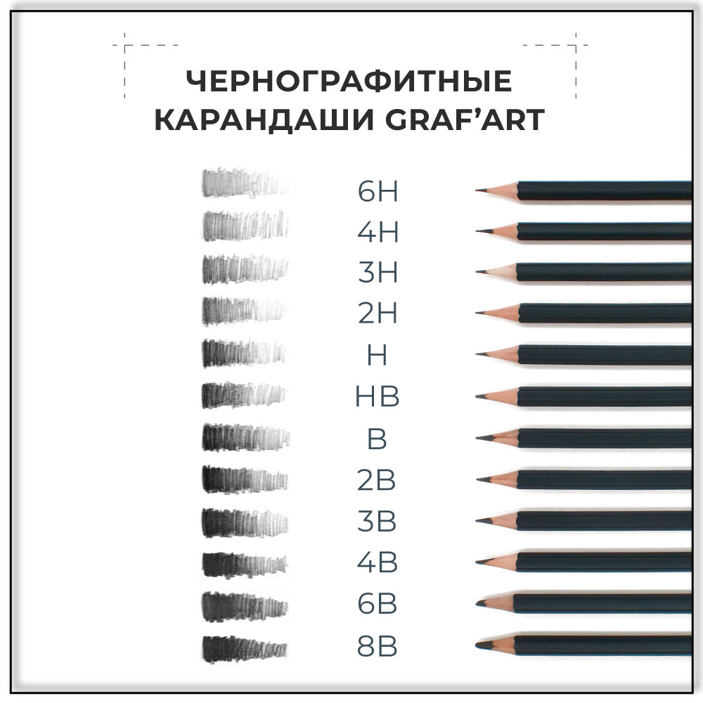 Карандаши Малевичъ 12 штук, металлический пенал - фото 2