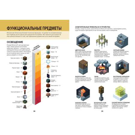 Книга ИД Лев Майнкрафт Руководство для архитектора