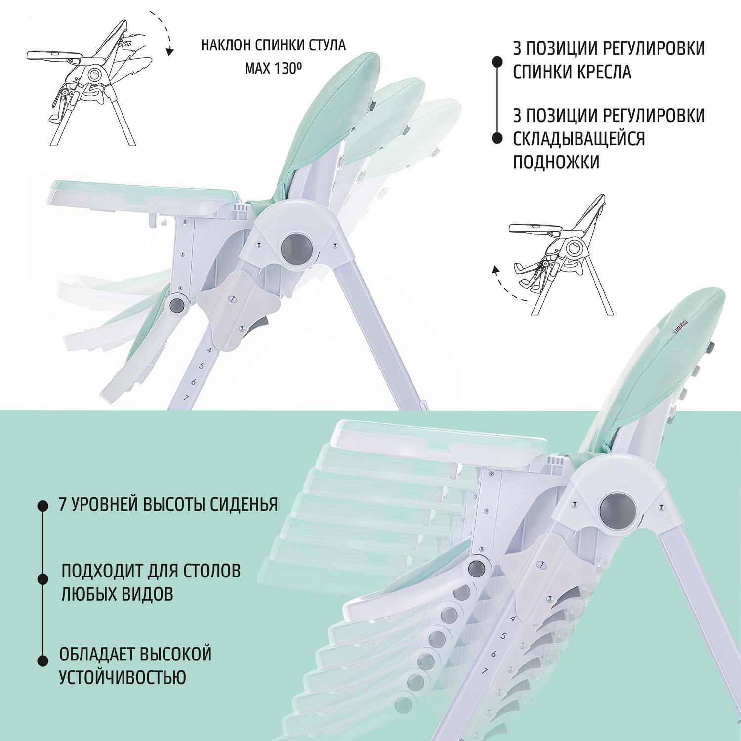 Стульчик для кормления Nuovita Pratico Бирюзовый - фото 4