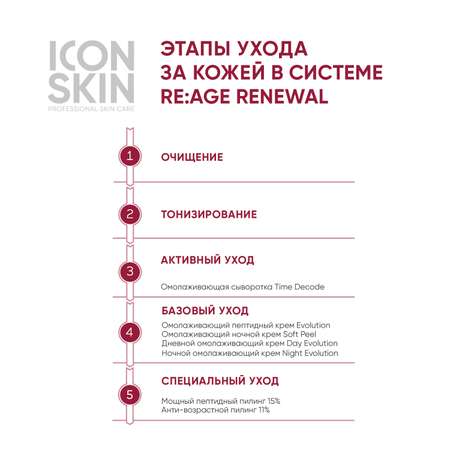 Набор для ухода за кожей ICON SKIN Re:Age Renewal № 1 3 средства
