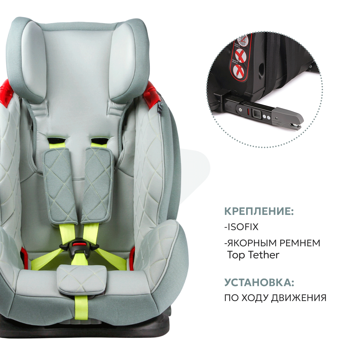 Автокресло Olsson Voyager Fix Grey Sport Edition Isofix 1/2/3 (9-36 кг) - фото 4