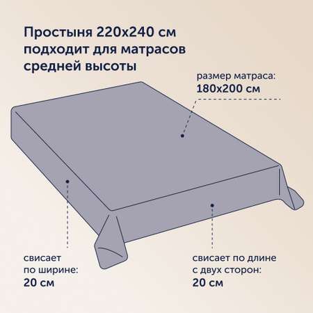 Простыня buyson BuyСolor 220х240 см хлопковый сатин Лаванда