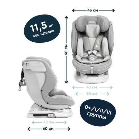 Автокресло Junion Julsi i-size группа 0+/1/2/3 0-36 кг 0-12 лет 360° Isofix серый