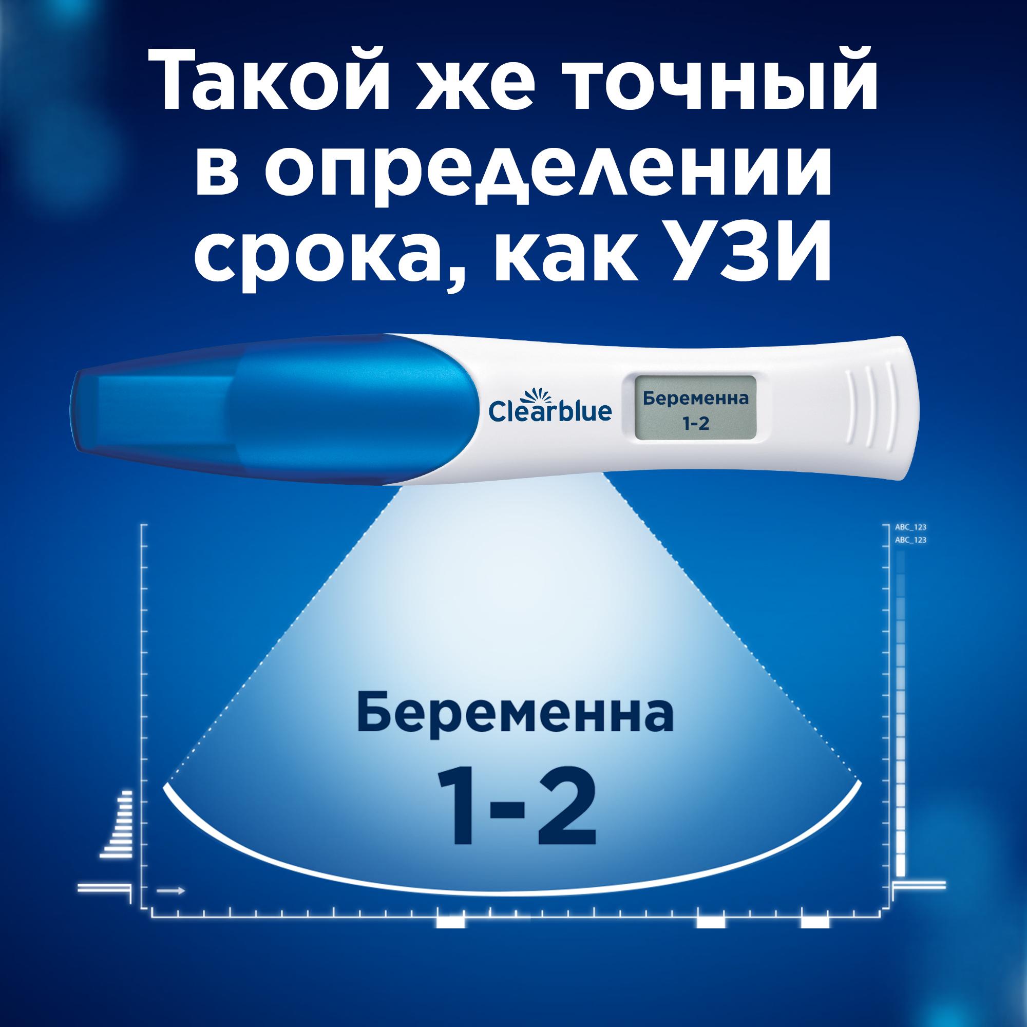 Тест для определения срока беременности Clearblue цифровой 81639467 - фото 5