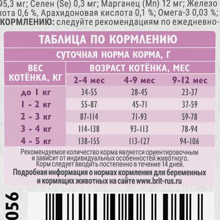 Корм для котят/беременных и кормящих кошек Brit Care 1.5кг индейка сухой