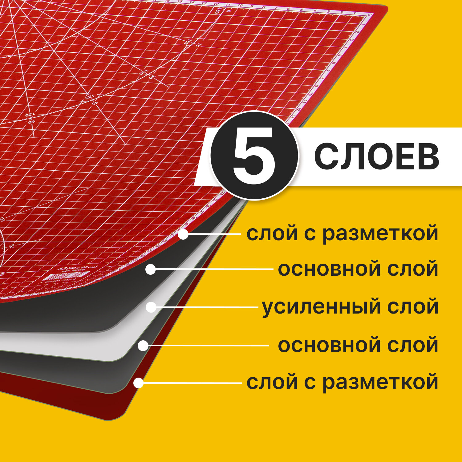 Коврик для резки Остров Сокровищ 5-ти слойный А2 двусторонний - фото 7