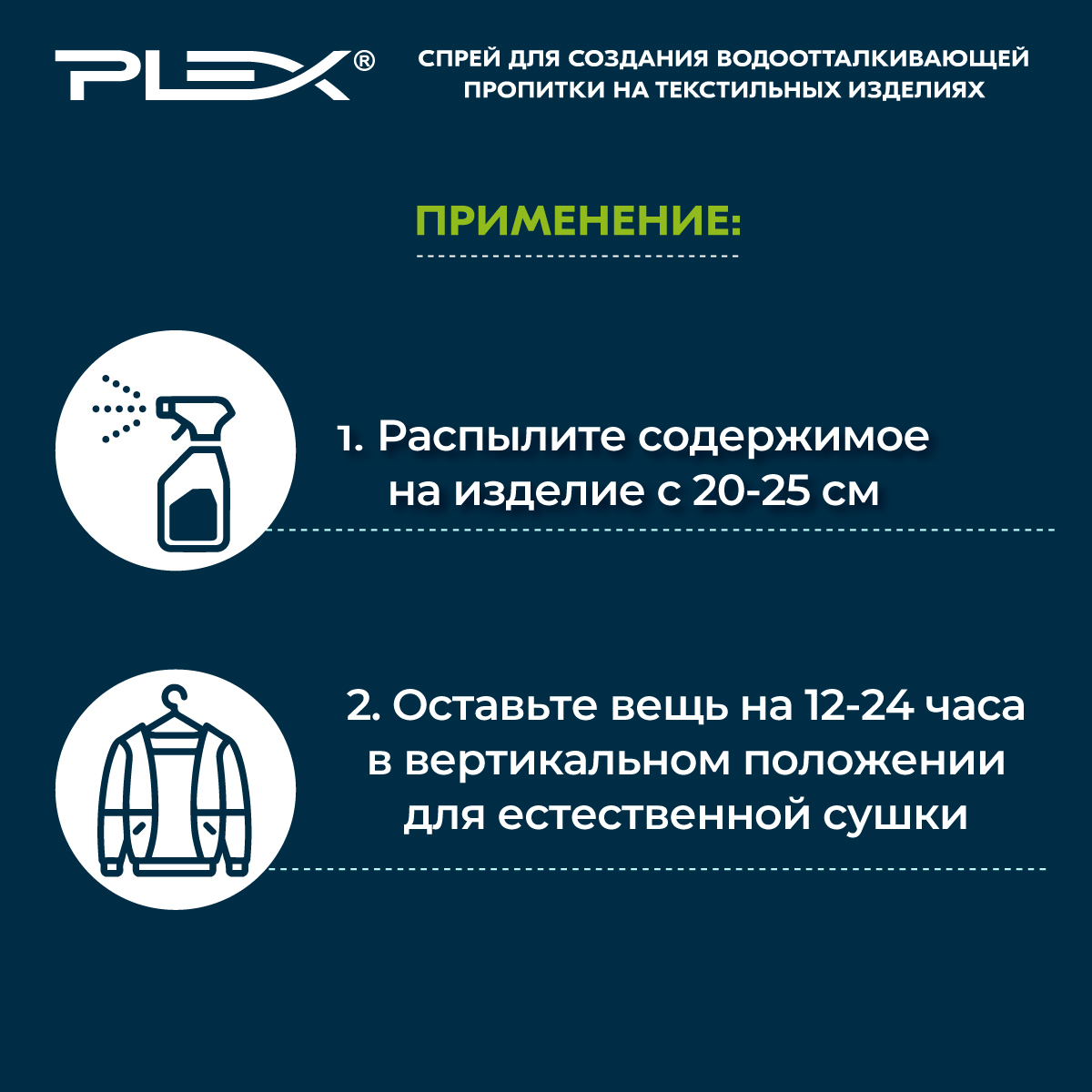 Водоотталкивающая пропитка Plex для текстиля 250 мл - фото 4