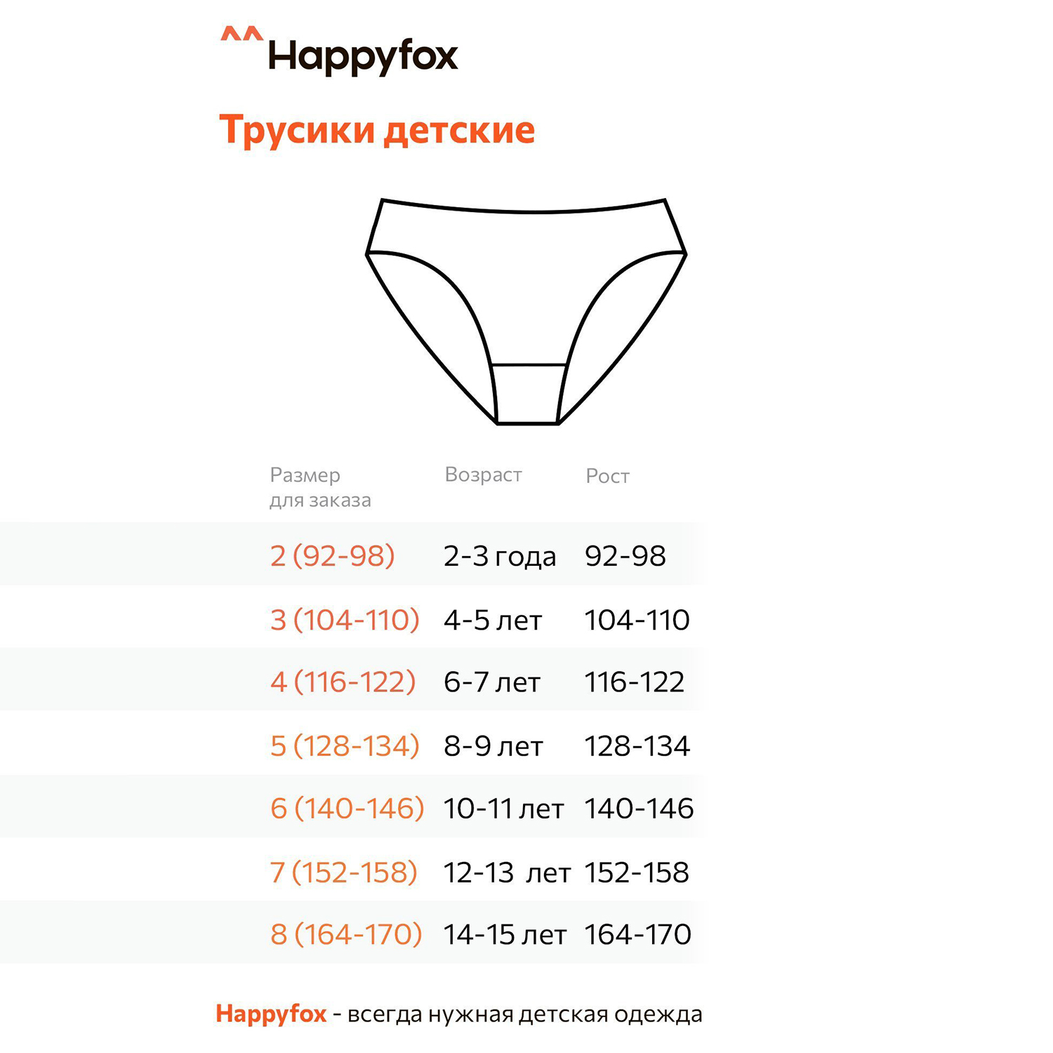 Трусы 5 шт HappyFox HF42070белый.5 - фото 2