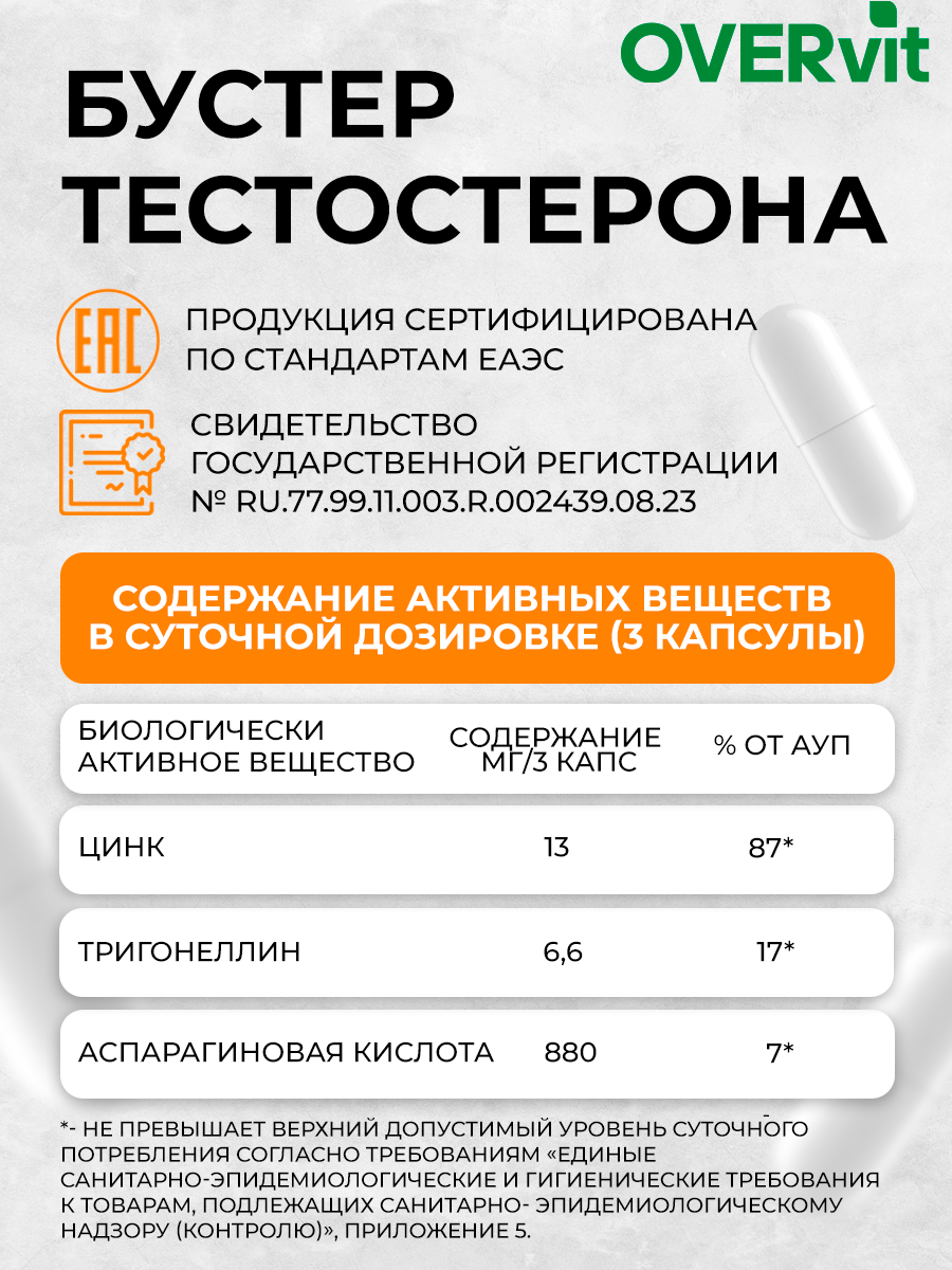 Бады для повышения потенции у мужчин