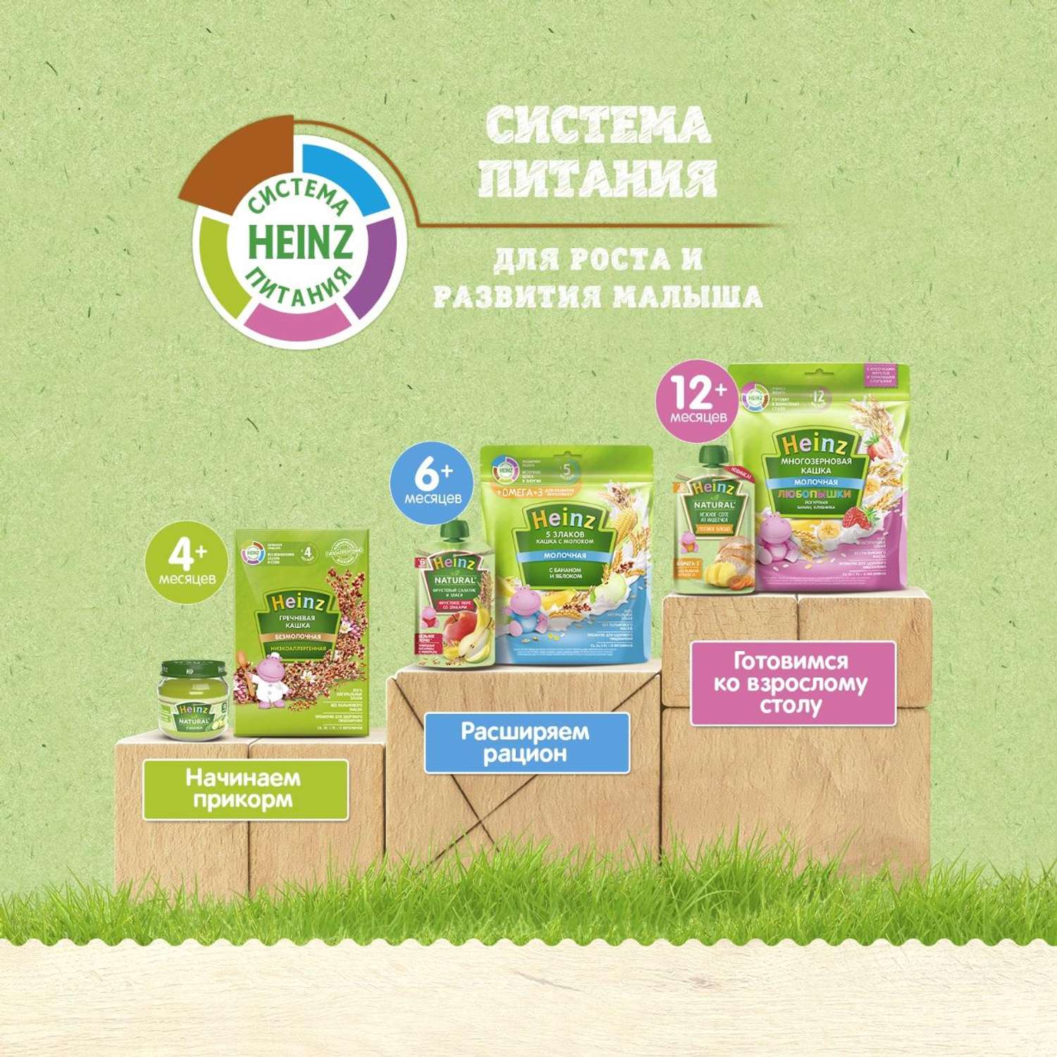 Пюре Heinz соте тыква-курочка 120г с 6месяцев - фото 6