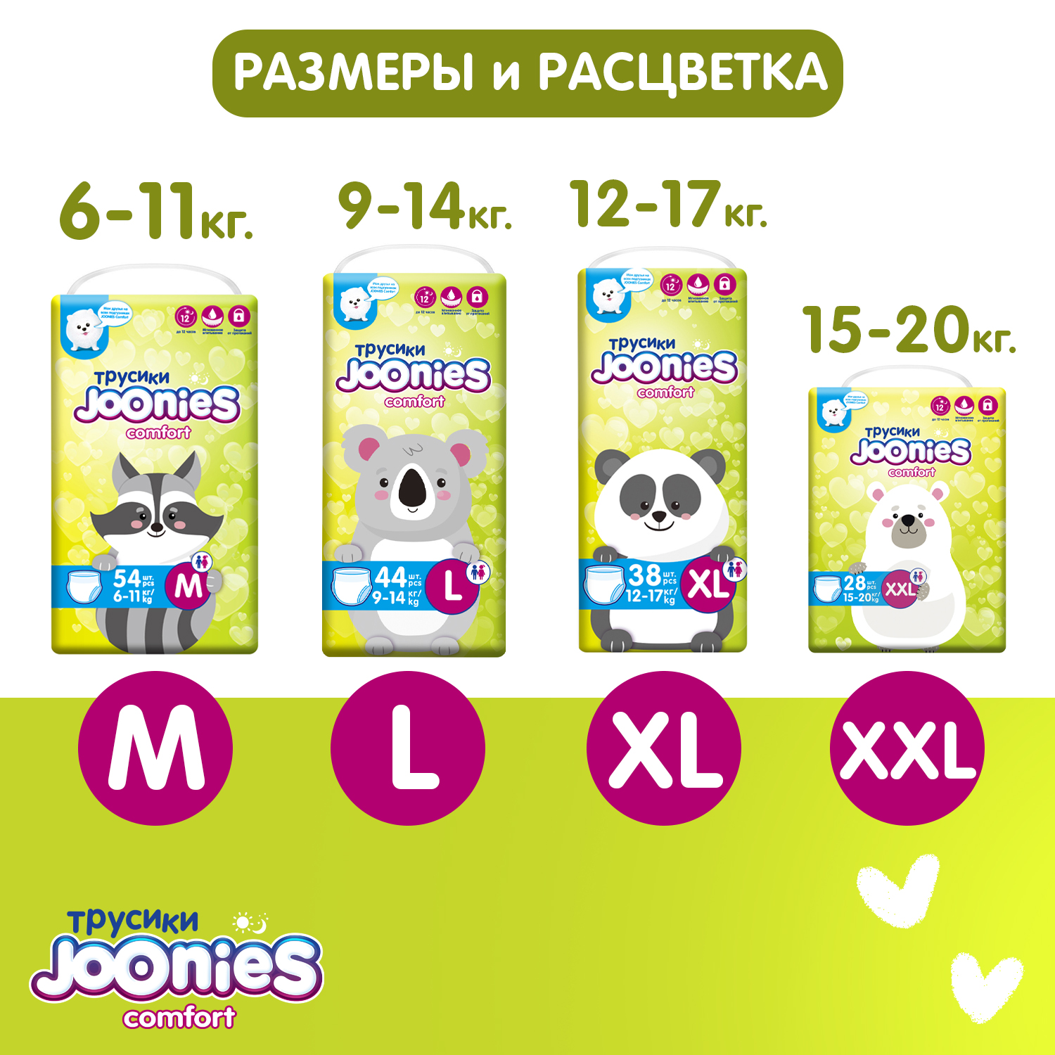 Joonies подгузники Comfort l.