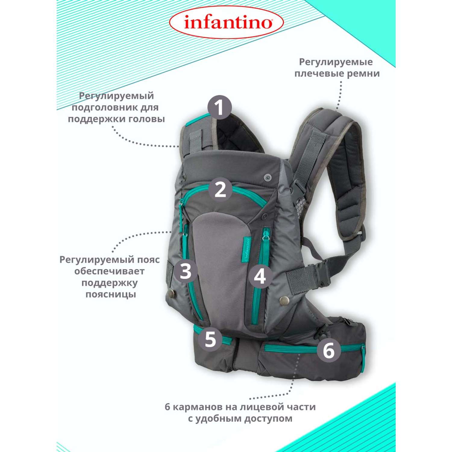 Рюкзак-кенгуру Infantino для малыша с карманами - фото 7