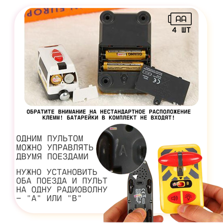 Электропоезд EDWONE AE203-01