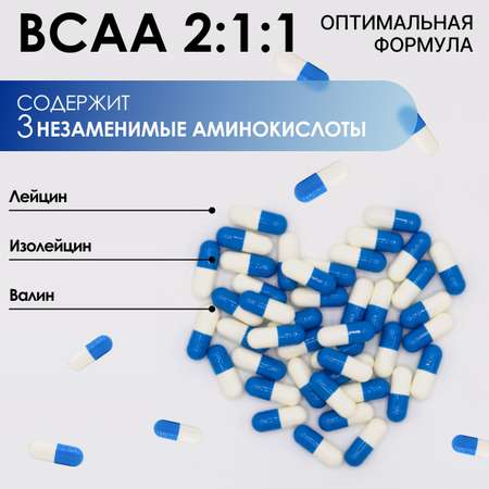 BCAA RLINE Bcaa