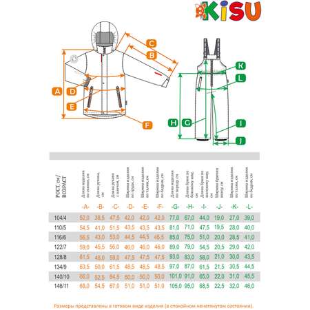 Комплект Kisu