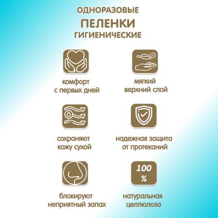 Пеленки универсальные INSEENSE детские одноразовые супервпитывающие 90х60см 80 шт.