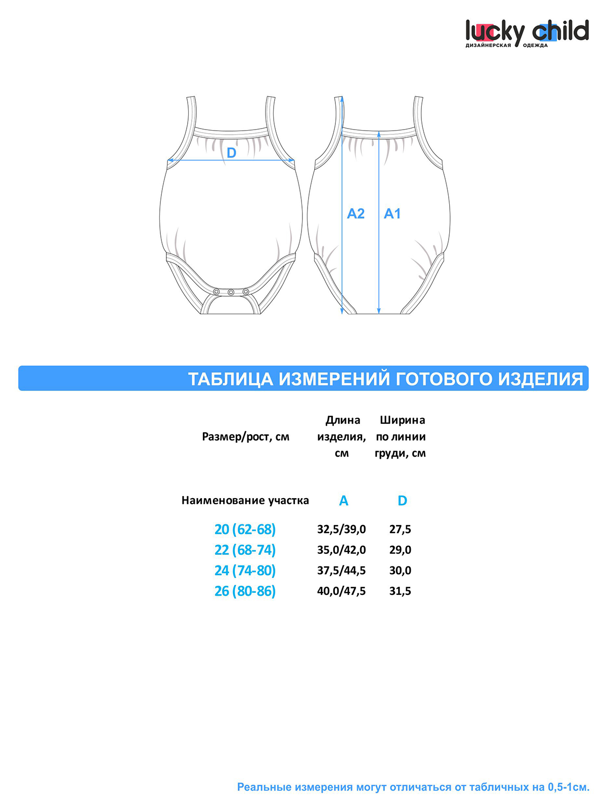 Боди 3 шт Lucky Child 146-19К/сирен/экрю/звезды/0-2 - фото 5