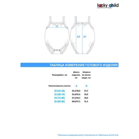 Боди 3 шт Lucky Child