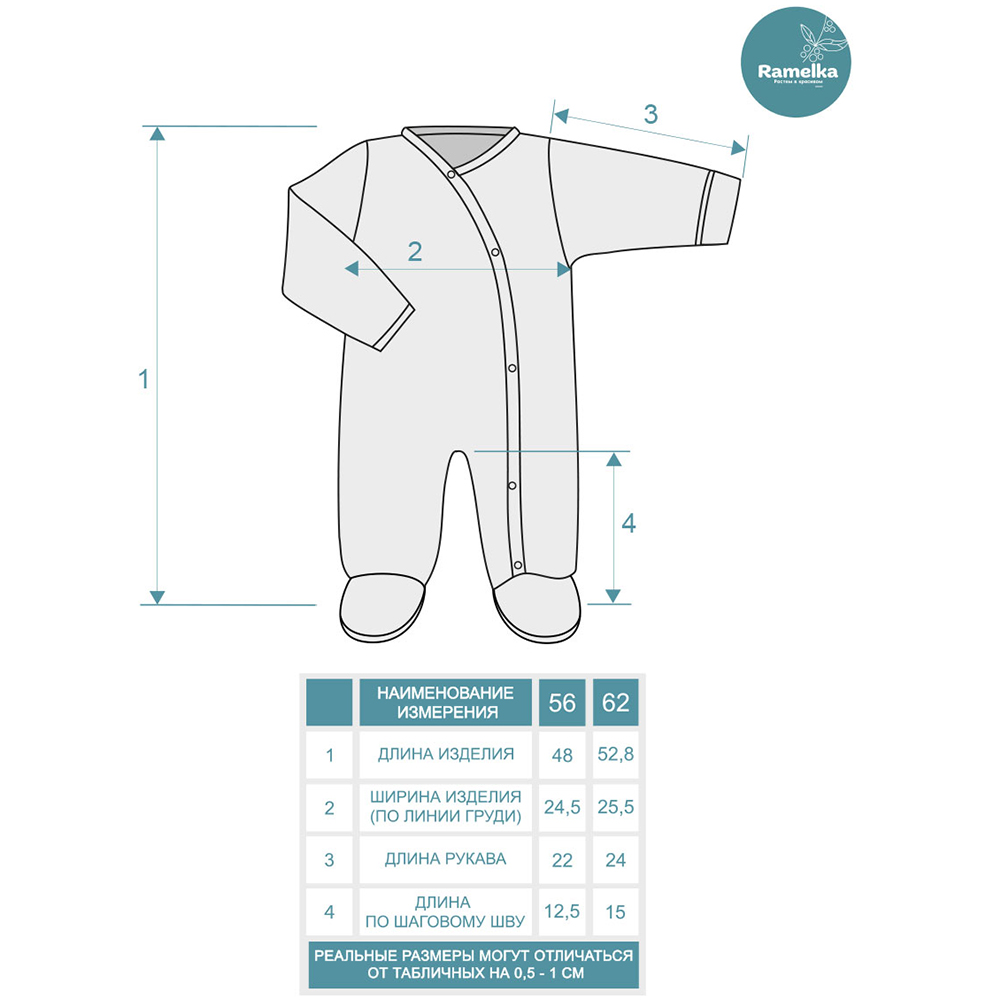 Комбинезон 2 шт Ramelka 8680 нзабудка/банан - фото 8