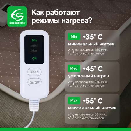 Электропростынь EcoSapiens Luna с подогревом 150*90 см