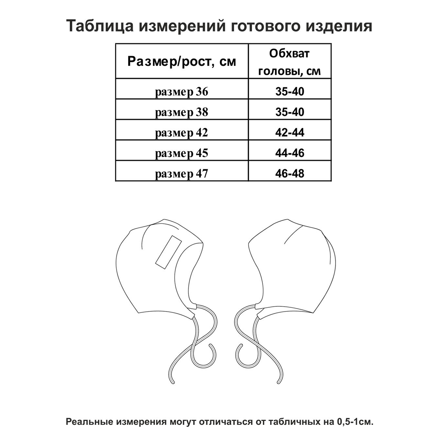 Шапка Lucky Child 77-91/мятный/0-2 - фото 8