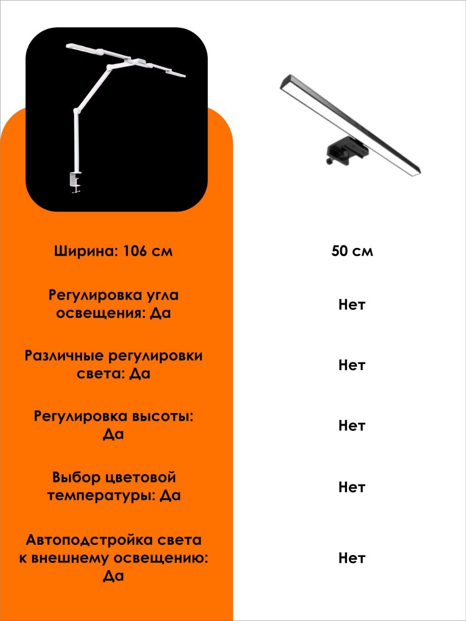 Лампа настольная SmartiNext светодиодная - фото 3