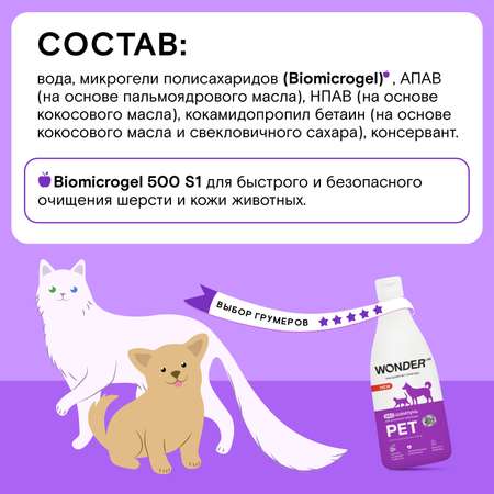 Шампунь для собак и кошек WONDER Lab 550мл