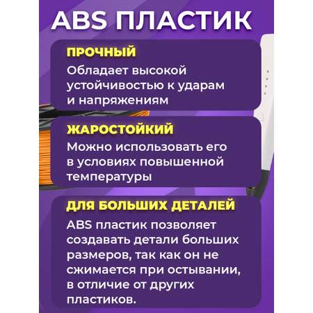 Пластик в катушке Funtasy ABS 1.75 мм 1 кг цвет оранжевый