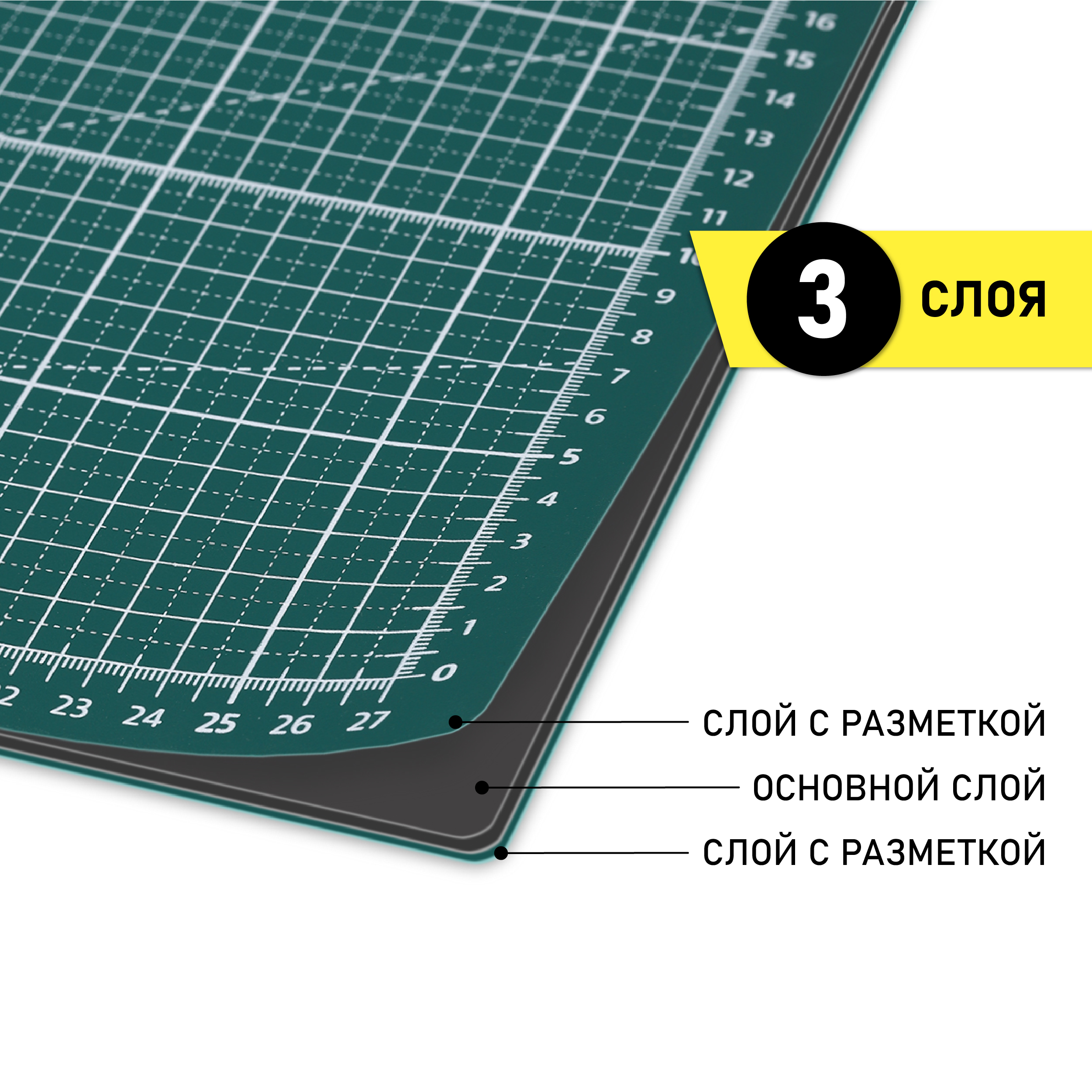 Коврик для резки Maxwell 3мм (A3) 30*45см двухсторонний трёхслойный - фото 4