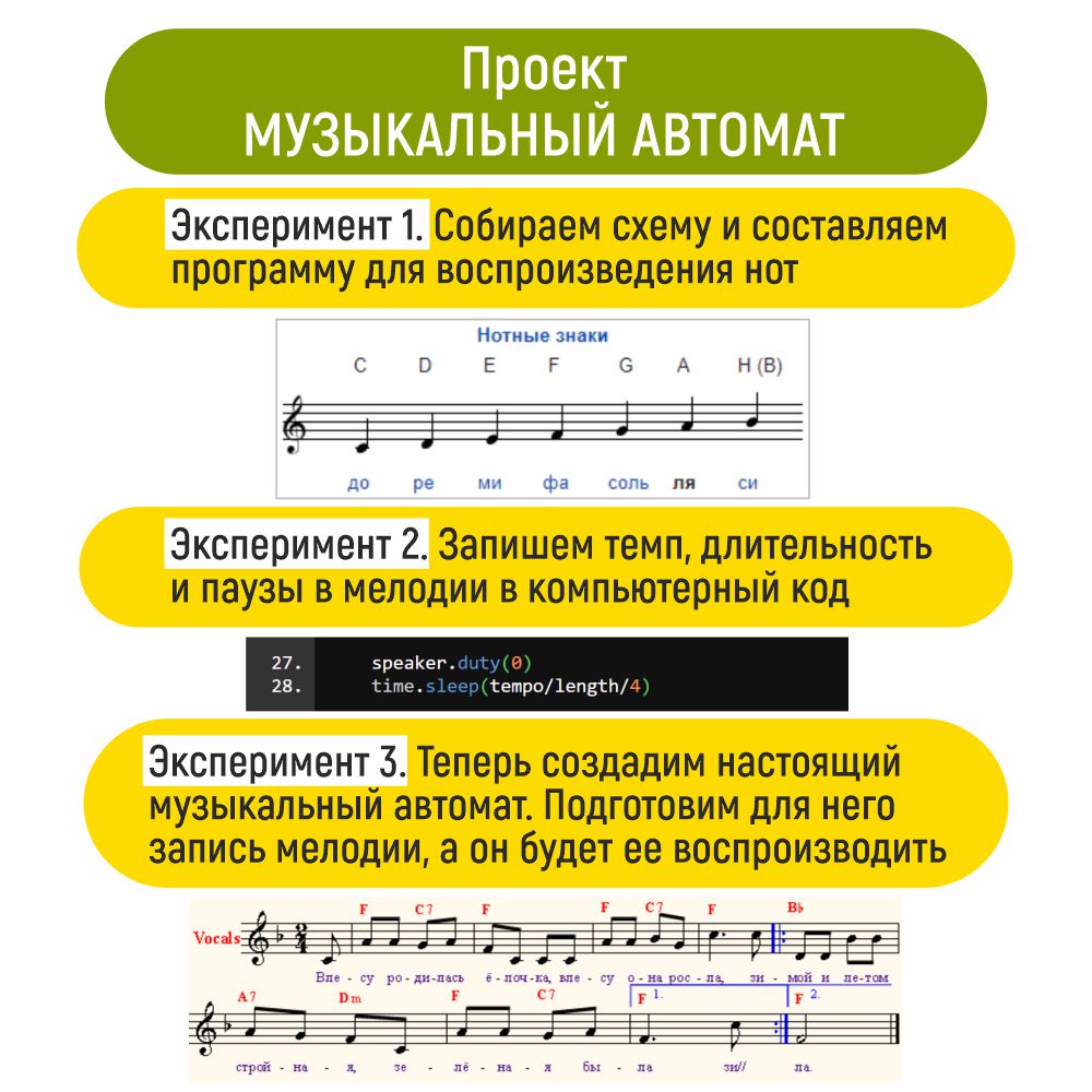 Конструктор PinLab Лаборатория интернета вещей Medium - фото 16