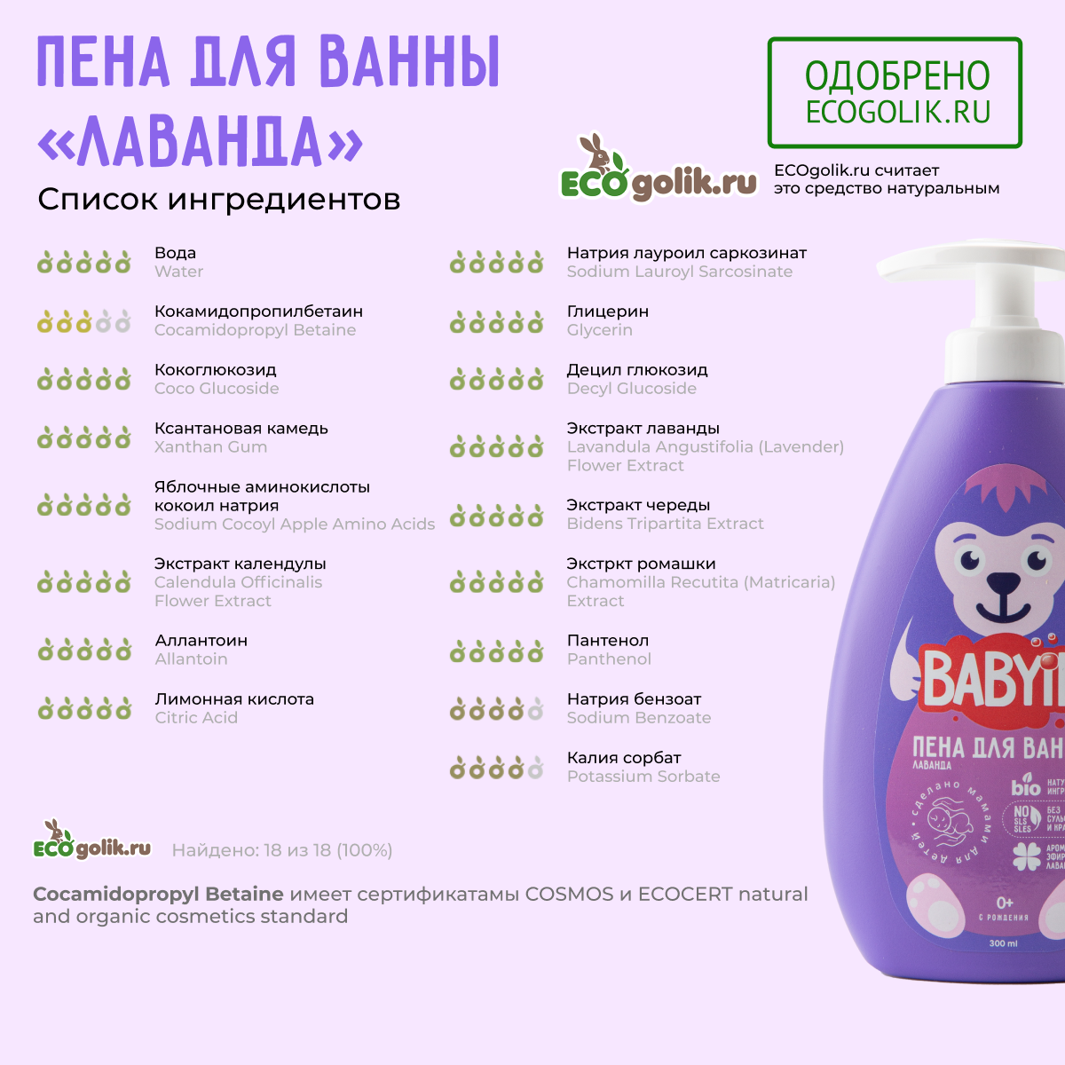 Пена для ванны BABYiD Детская без сульфатов с эфирным маслом и экстрактом лаванды 300 мл - фото 8