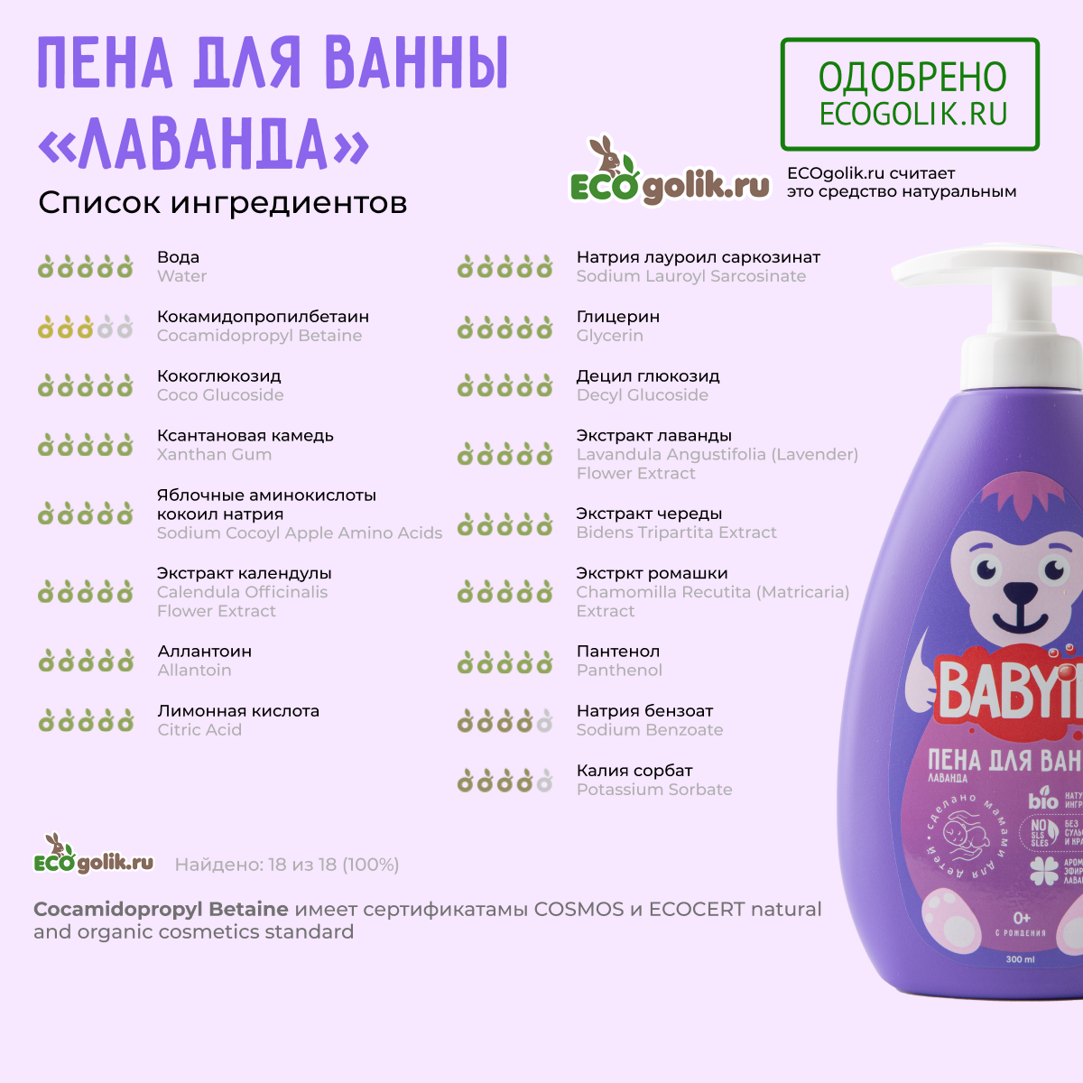 Пена для ванны BABYiD Детская без сульфатов с эфирным маслом и экстрактом  лаванды 300 мл купить по цене 448 ₽ в интернет-магазине Детский мир