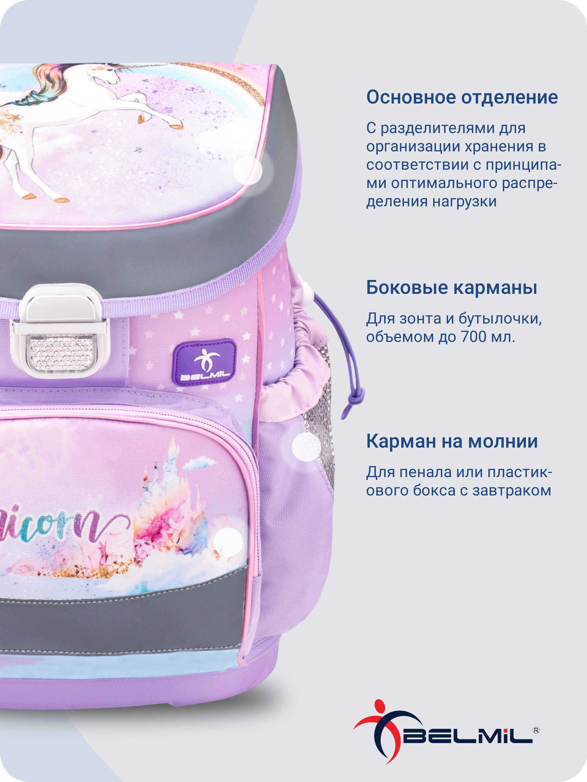 Школьный ранец BELMIL Mini-Fit UNICORN с наполнением серия 405-33-P03-SET - фото 5