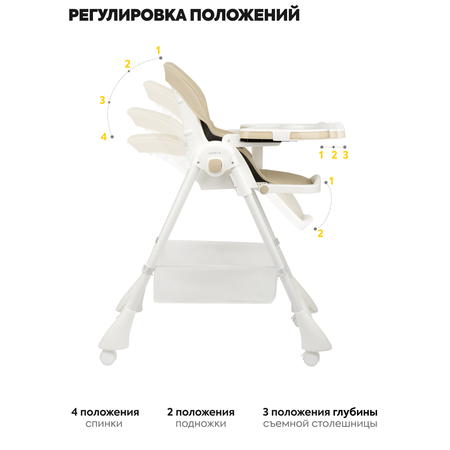 Стульчик для кормления JOVOLA Bingo классический