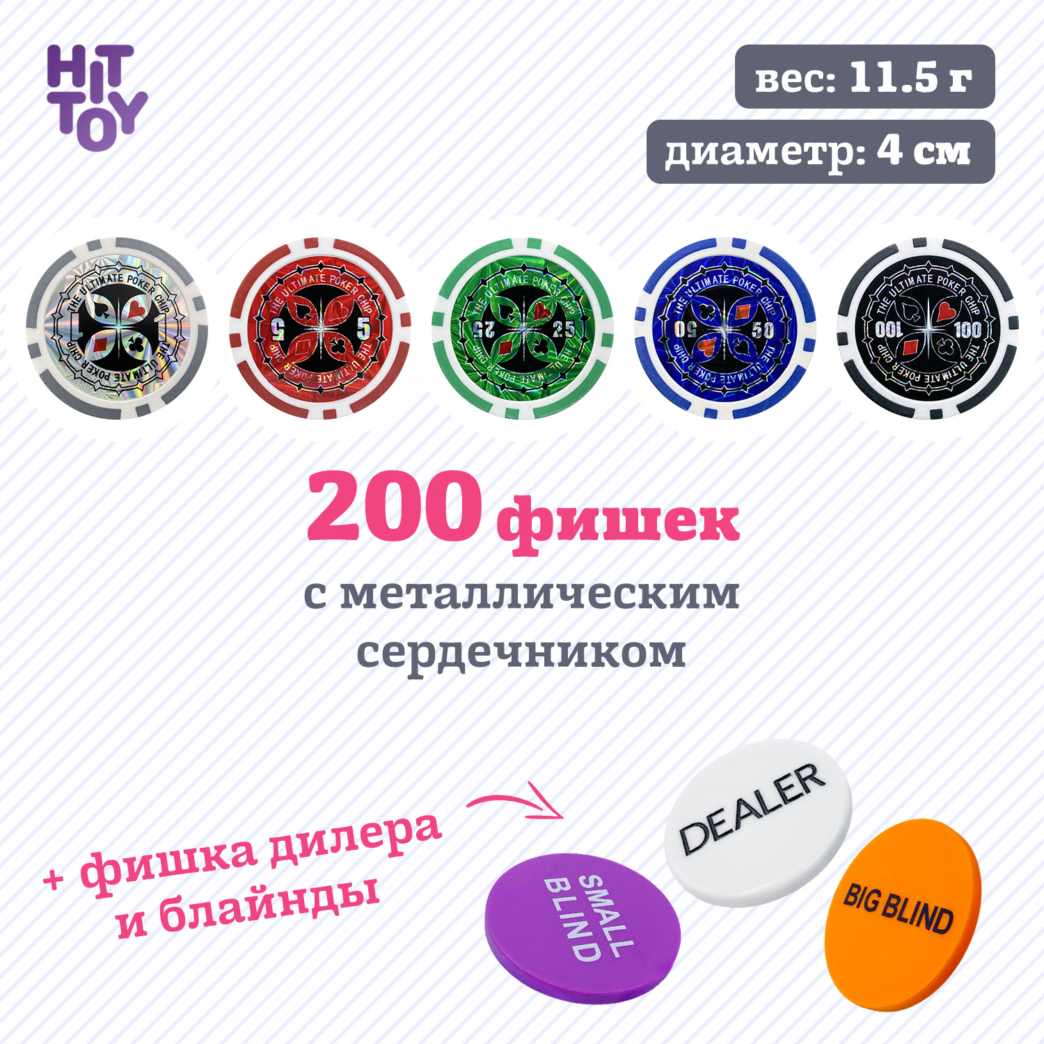 Покерный набор HitToy Ultimate 200 фишек с номиналом в чемодане - фото 3