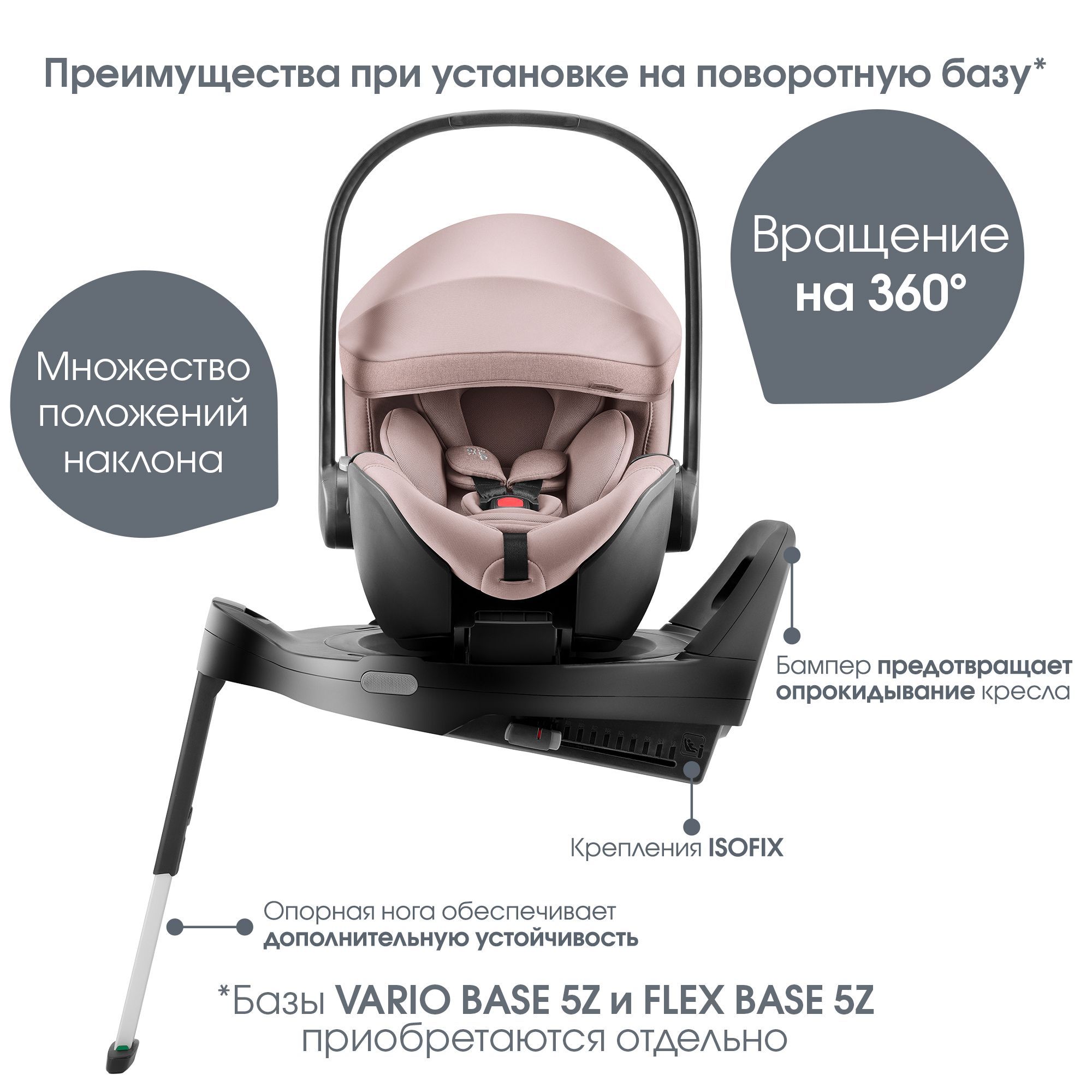 Детское автокресло Britax Roemer Baby-Safe Pro Style Dusty Rose - фото 8