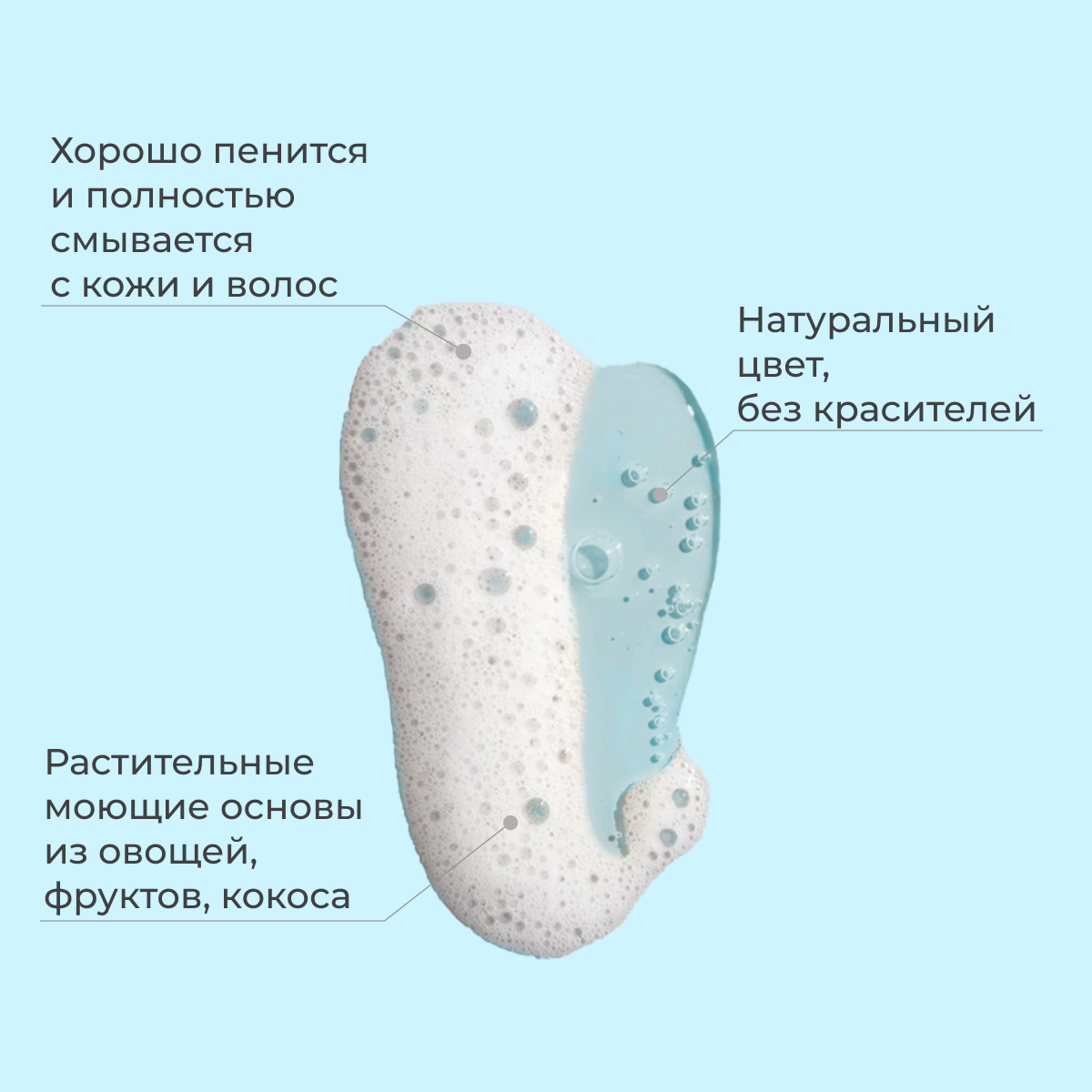 Шампунь-гель BABYiD Детский 2в1 без сульфатов пантенол и алоэ вера 300 мл - фото 4