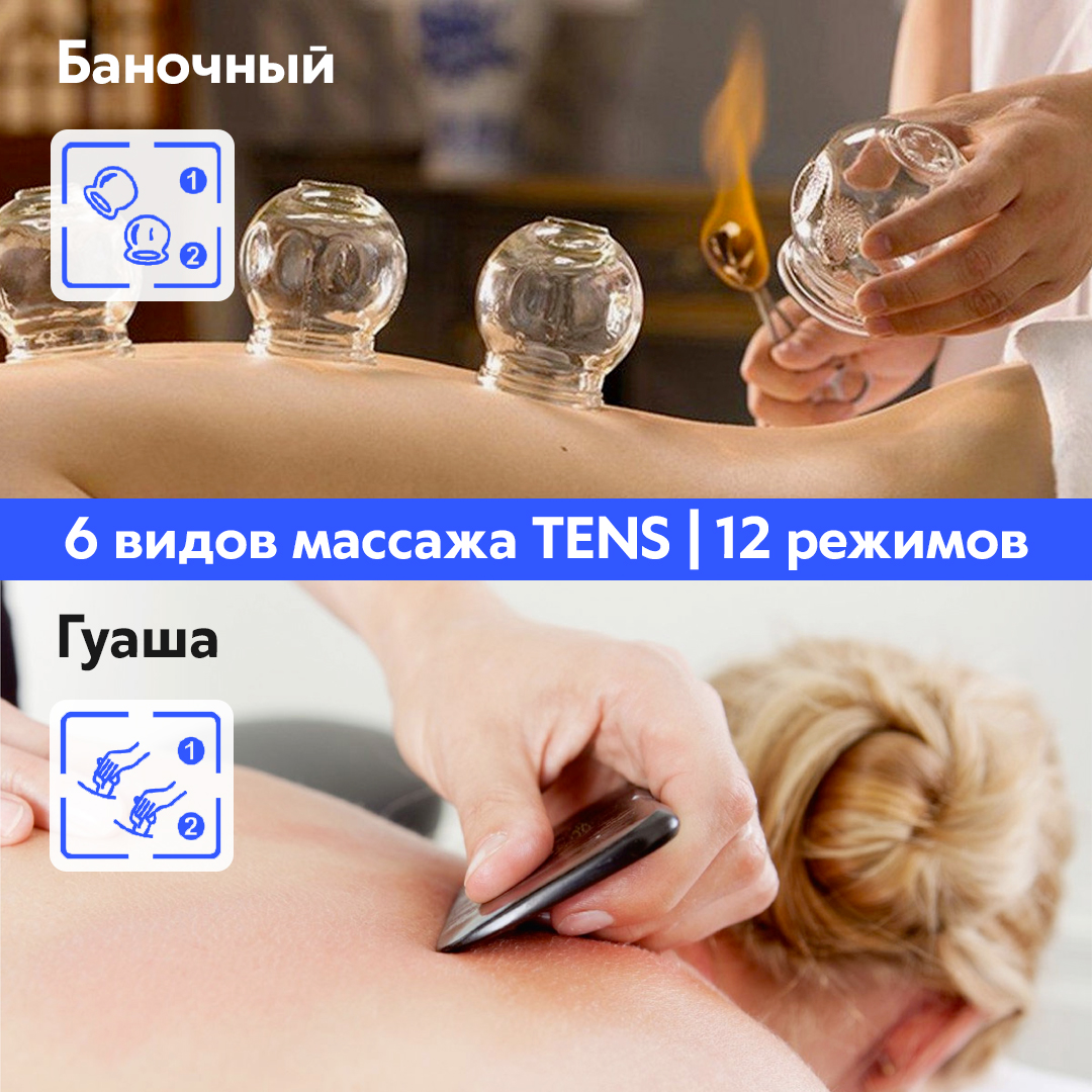 Миостимулятор Dykemann EMS и TENS - фото 10