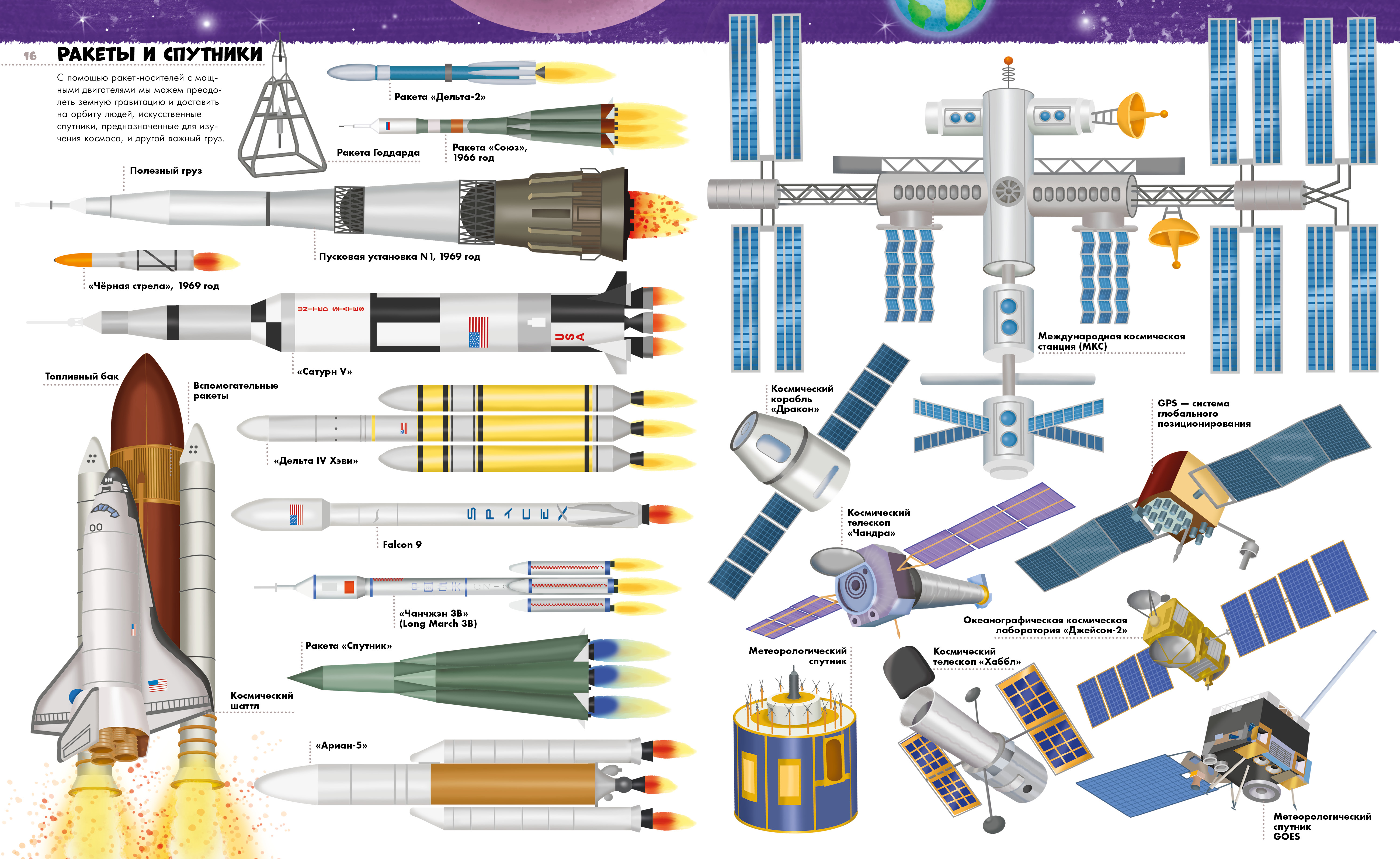 Энциклопедия в картинках Clever Большая энциклопедия Самолёты корабли ракеты - фото 2