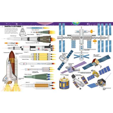 Энциклопедия в картинках Clever Большая энциклопедия Самолёты корабли ракеты