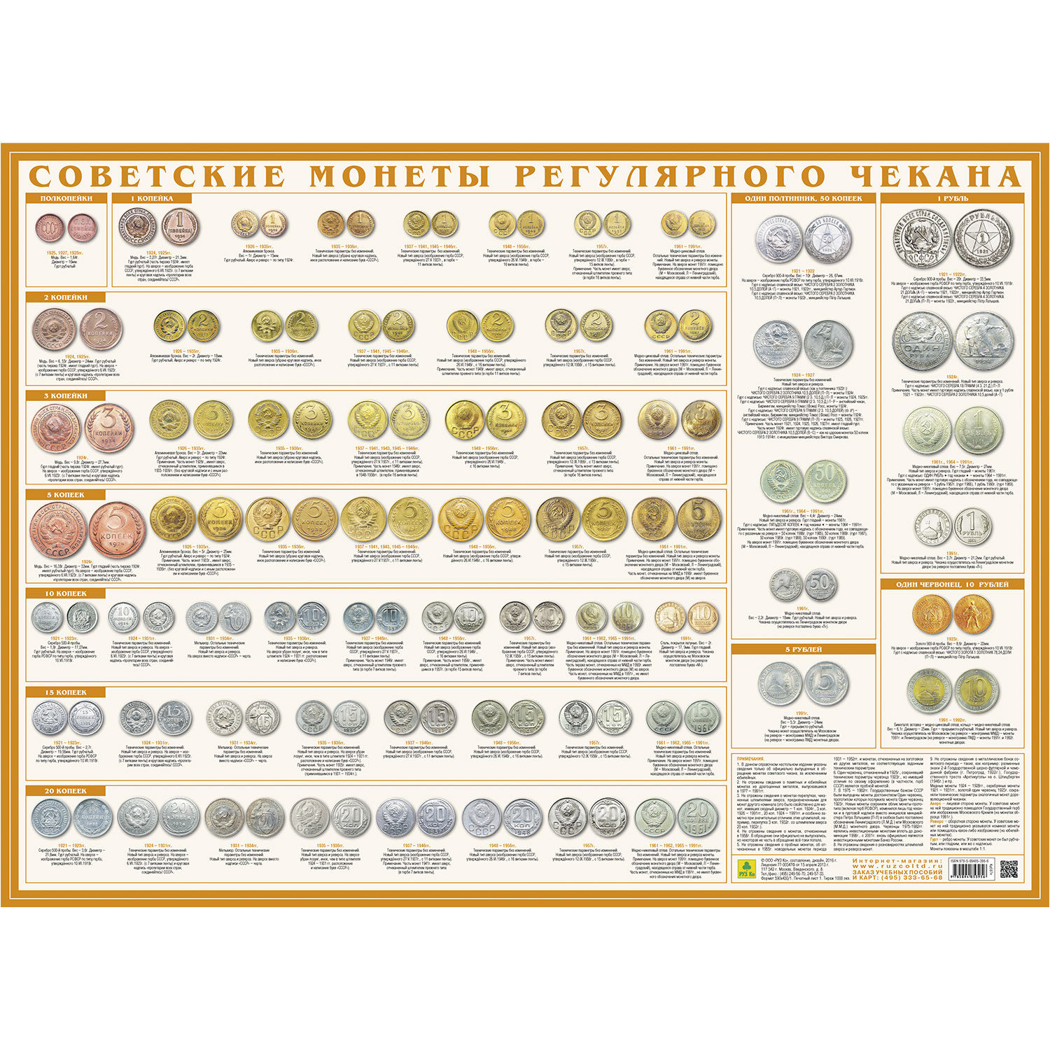 Учебное пособие РУЗ Ко Советские монеты регулярного чекана. Настольное издание - фото 1