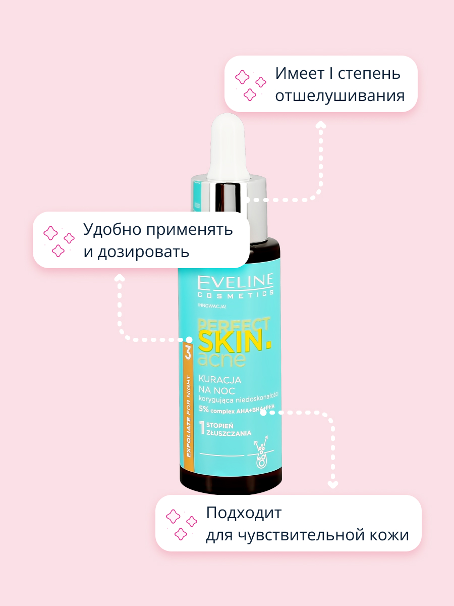 Сыворотка для лица EVELINE Perfect skin acne ночная с 5% комплексом кислот 30 мл - фото 3