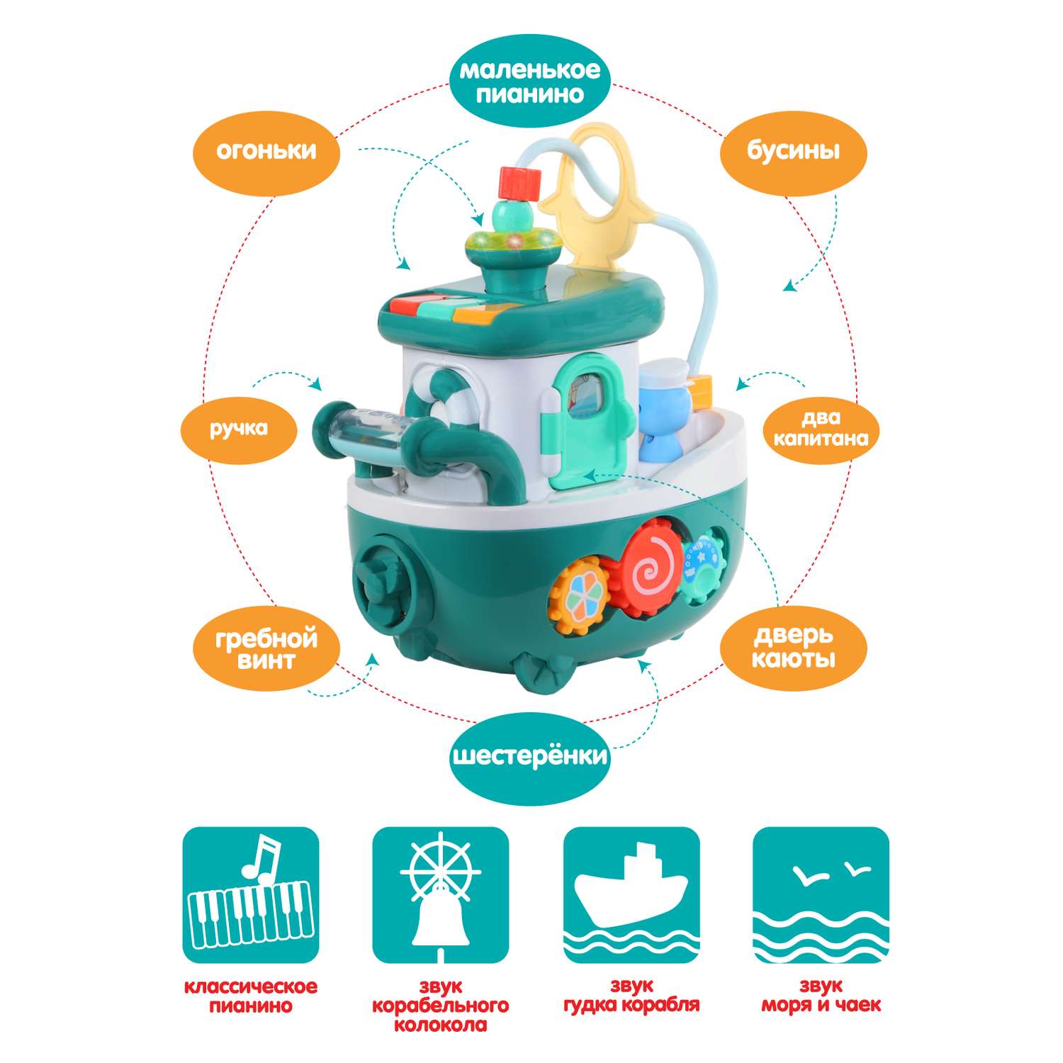 Развивающая игрушка Smart Baby Кораблик музыкальный интерактивный JB0334075 - фото 3