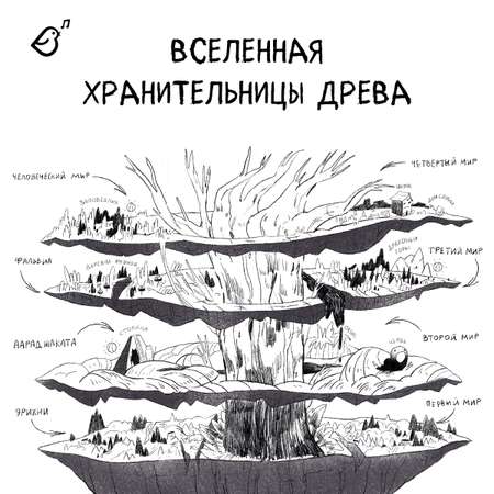 Книга VoiceBook Хранительница древа. Вечная ночь Эрихни. Третья часть трилогии