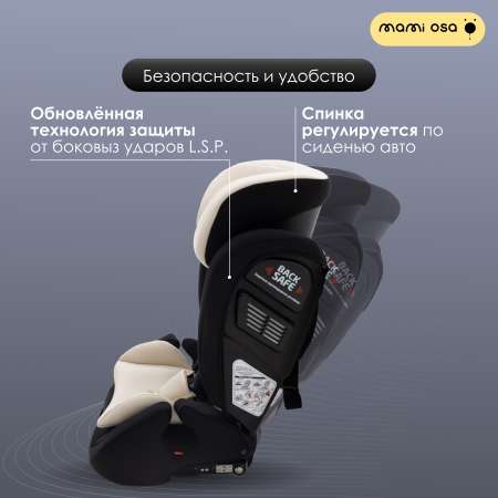 Автокресло Mamiosa Zaragoza Isofix 1/2/3 (9-36 кг)