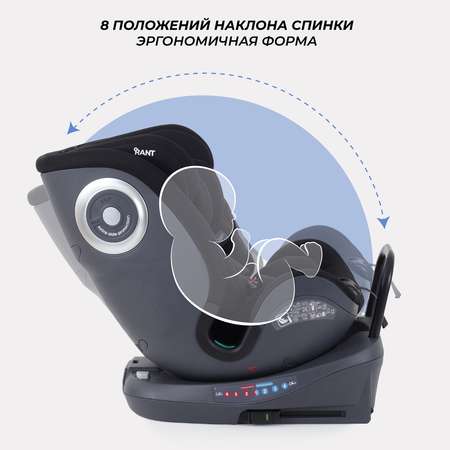 Автокресло Rant MultiFix Black Isofix 0+/1/2/3 (0-36 кг)